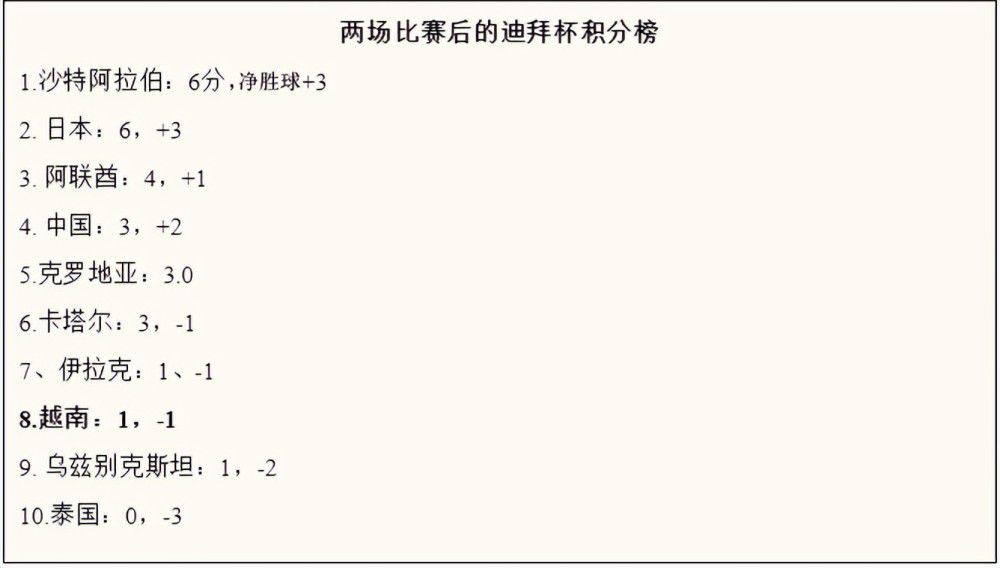 抗日战争期间的1943年秋，游击队长李朝阳（郭振清）接到牵制日军驻守某县城的松井军队的使命，以到达破坏日军“扫荡”华北某按照地的诡计，并保住躲于李庄的食粮。步履时，李朝阳与顾问长兵分两路并头进行。                                  李朝阳转移食粮时，被田主杨老宗窥见，后者赶往县城向松井（方化）告发，松井闻之年夜喜，率年夜军队赶到李庄，但食粮和乡亲已被李朝阳放置转移到隧道，但是隧道终被松井发现。为勾引